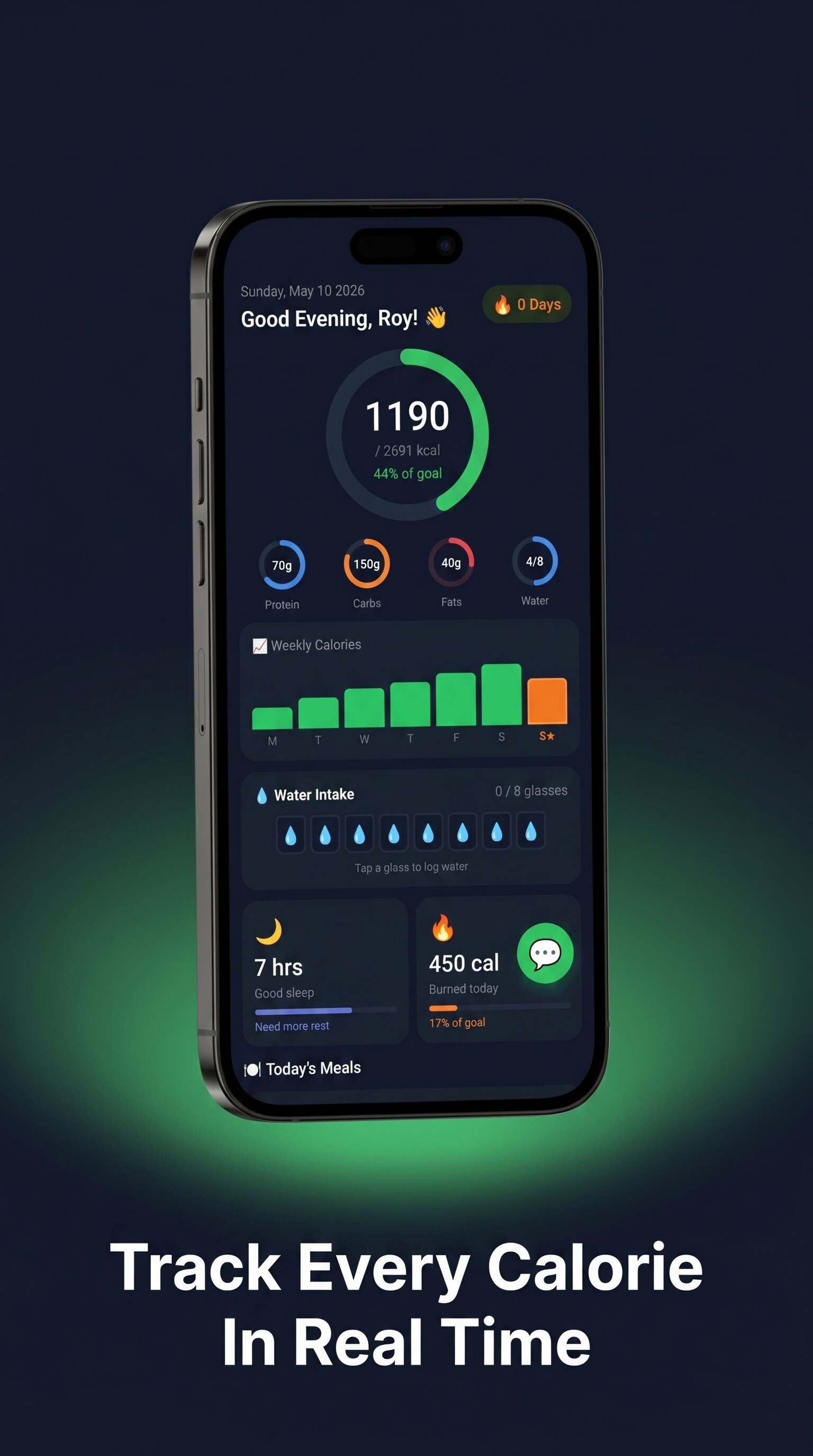 NutriPath dashboard: 1,190 of 2,691 kcal logged, protein, carbs, fats and water rings, weekly calories chart, water intake, sleep and calories burned.