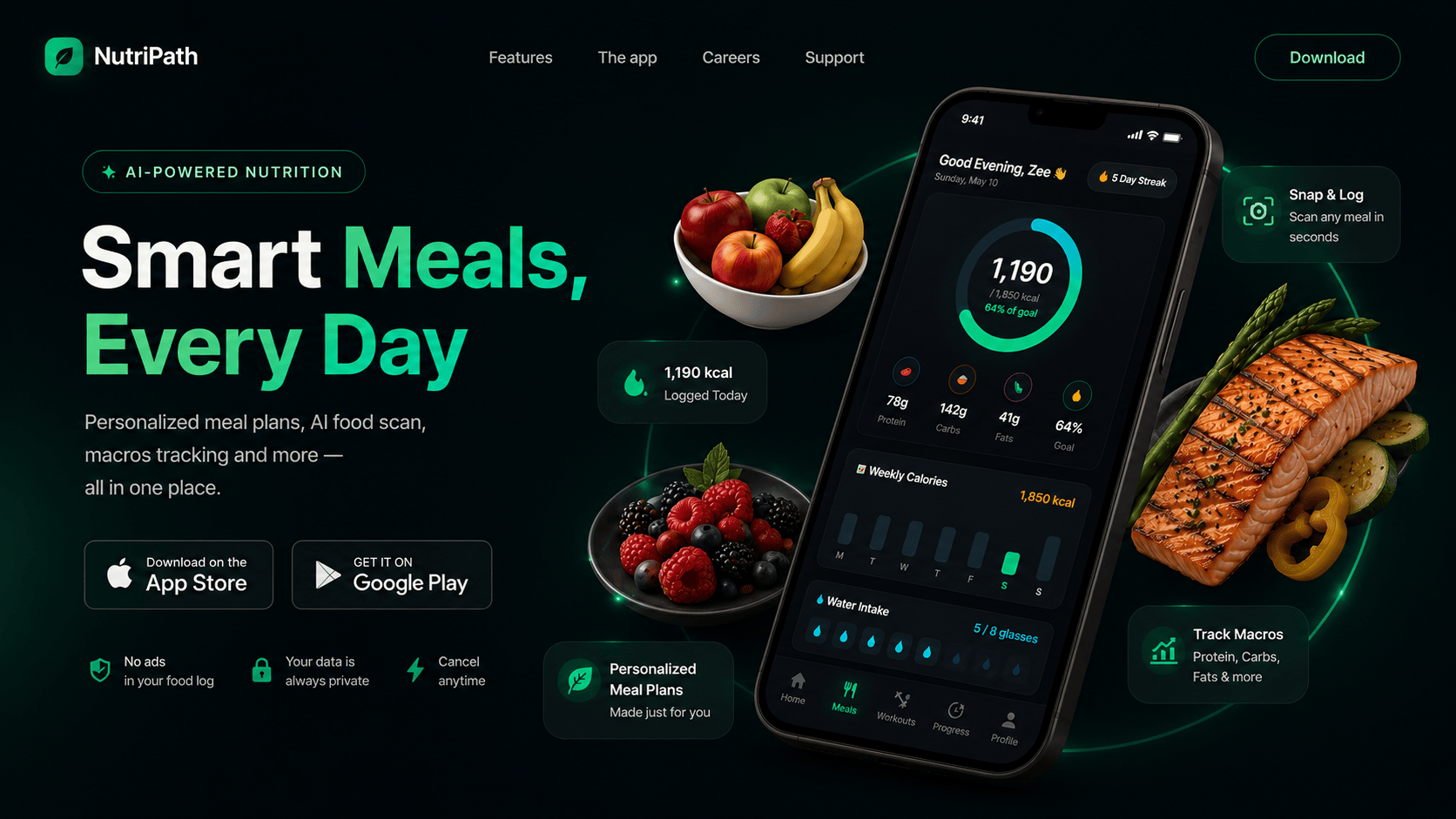 NutriPath app: Smart Meals, Every Day — personalized meal plans, AI food scan, macro tracking with a live calorie dashboard, weekly calories and water intake.