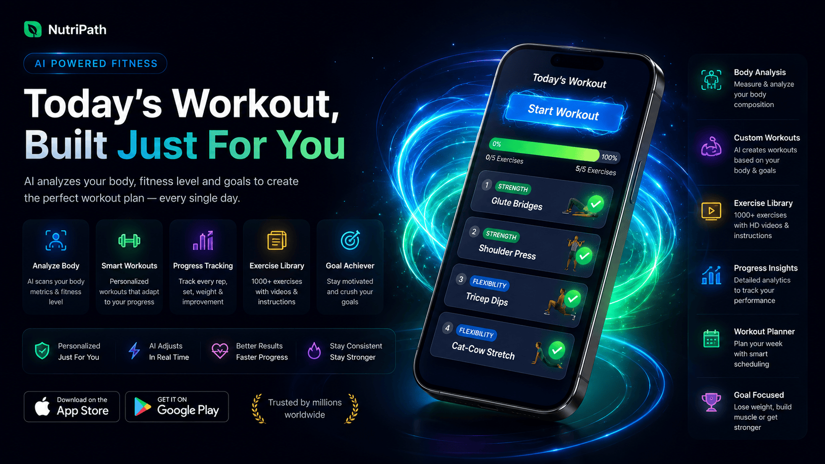 NutriPath AI-powered fitness: today's workout built just for you, with body analysis, custom workouts, a 1000+ exercise library with HD videos and progress insights.